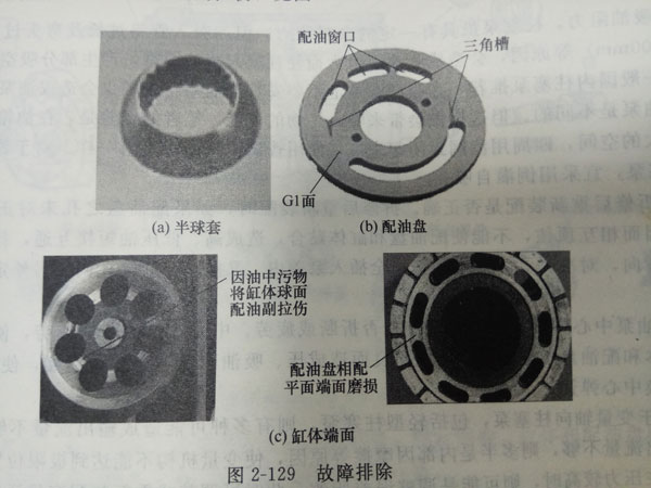 力士樂(lè)柱塞泵噪聲振動(dòng)大怎么維修？力士樂(lè)柱塞泵故障自助維修的8個(gè)方法